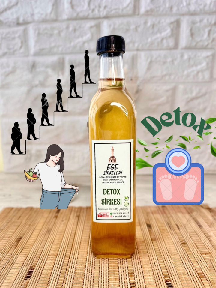 Detox Sirkesi